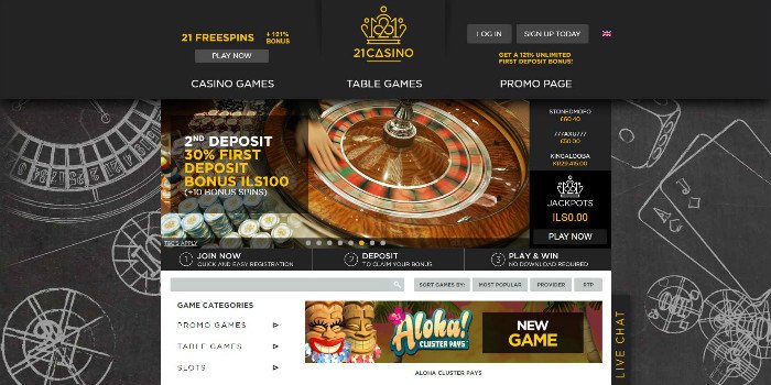 Tadabet .com