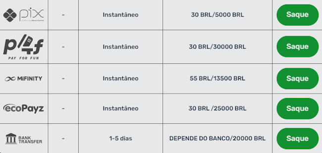 Galo doido